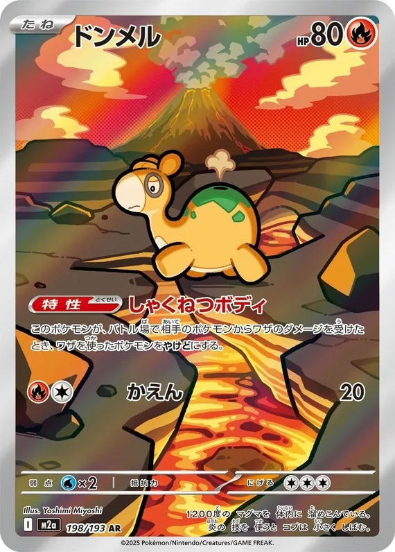 Numel #198